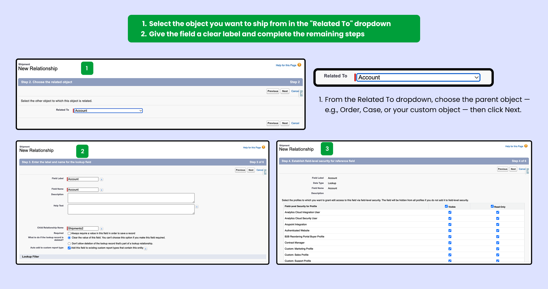 Link Shipment flow from Salesforce Object